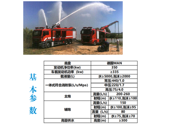 1735282091733842.png 泡沫车1.png