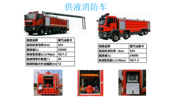 1735887192570407.png 供液消防车.png